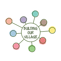 Building Our Village logo small